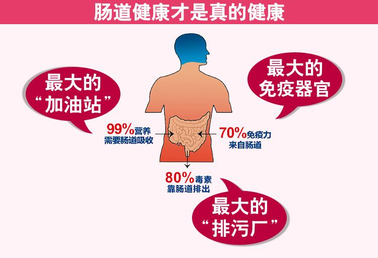 儿童益生菌固体饮料